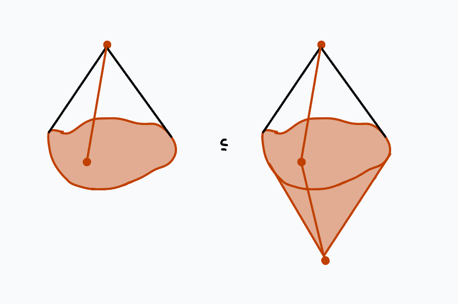 homotopy excision cones